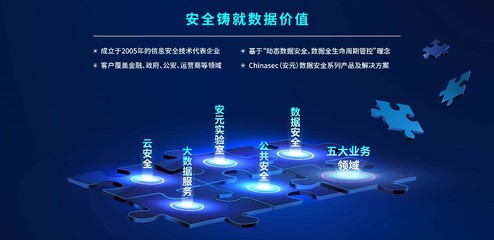 明朝萬達獲中網投與國投聯合投資，國家數據安全守衛(wèi)者加速領跑大數據服務