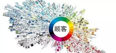 大數據賦能餐飲業 精準鎖定消費人群，破局競爭紅海