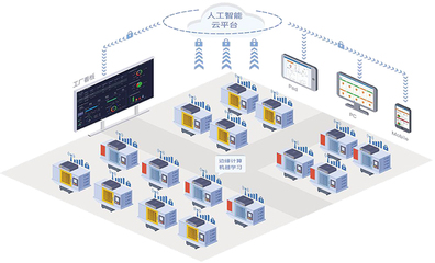 廣州德誠智能科技 數(shù)字化智能工廠解決方案，以大數(shù)據(jù)服務(wù)驅(qū)動(dòng)制造新未來